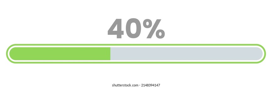 40% Loading. 40% progress bar Infographics vector, 40 Percentage ready to use for web design ux-ui