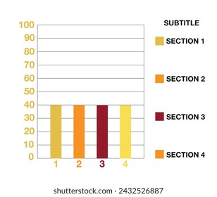 40 number bars chart. Graphic design four bars with section and legend. Vector for finance and statistics