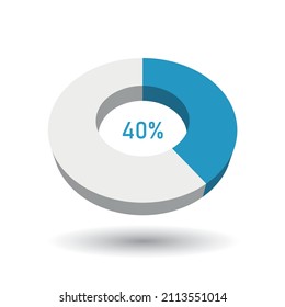 40 percent 3D vector pie chart