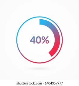40 percent blue and red gradient pie chart sign. Percentage vector infographic symbol. Circle diagram isolated, illustration for business, download, web icon, design