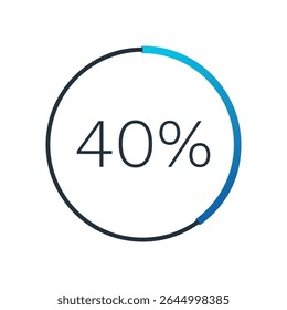 40 por cento de gráfico circular círculo. Símbolo isolado. Elemento de gradiente de vetor. Sinal infográfico. Ilustração, ícone para negócios, finanças, relatório, web design, download, apresentação