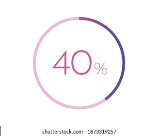 40% percent circle chart symbol. 40 percentage Icons for business, finance, report, downloading