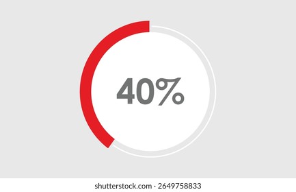 40 percent circle round pie chart. 40% business graph chart. vector graph char. business pie chart