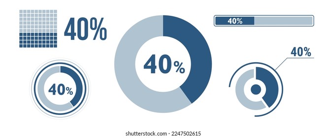 conjunto de iconos de carga de datos del 40%. Diagrama de 40 círculos, gráfico circular, barra de progreso. 40% de infografía. Colección de conceptos vectores, color azul.