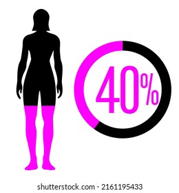 40 percent people icon vector graphic, Woman pictogram concept, 40-100
