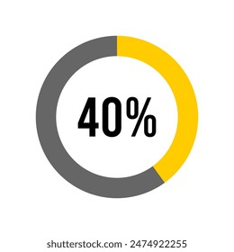 40% Prozent Diagrammmeter von Ready-to-Use für Webdesign, Benutzeroberfläche oder Infografik -