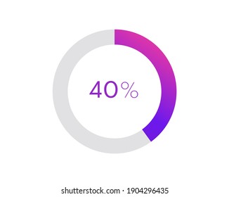 40 percent pie chart. Circle diagram business illustration, Percentage vector infographics