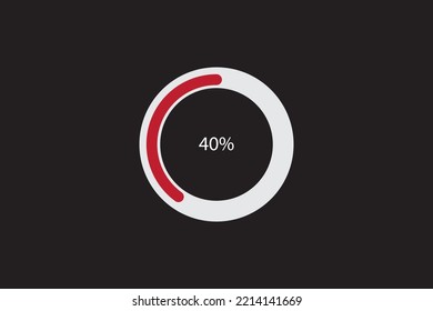 40 percent of something. Expressing proportion of 40%. 
percentage value representation. Data representation of forty percent.