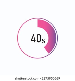 40 Percentage diagrams, pie chart for Your documents, reports, 40% circle percentage diagrams for infographics.