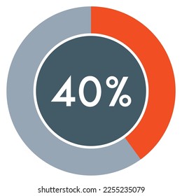40 percent,circle percentage diagram template vector. 