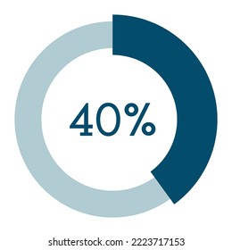 40 por ciento, porcentaje de círculo ilustración vectorial de diagrama,gráfico infográfico.