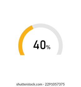 40 por ciento,símbolo de diagrama de porcentaje de forma semicírculo,fondo transparente.