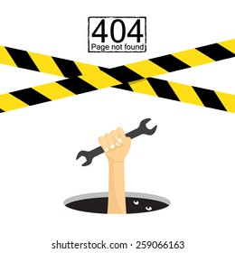 404 Page not found. closed