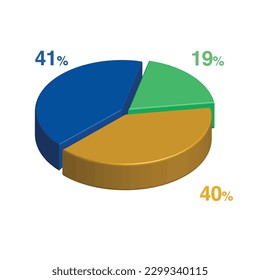 41 19 40 percent 3d Isometric 3 part pie chart diagram for business presentation. Vector infographics illustration eps.