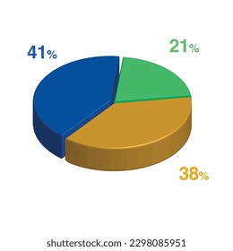 41 21 38 percent 3d Isometric 3 part pie chart diagram for business presentation. Vector infographics illustration eps.