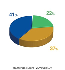 41 22 37 percent 3d Isometric 3 part pie chart diagram for business presentation. Vector infographics illustration eps.