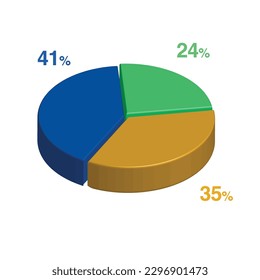 41 24 35 percent 3d Isometric 3 part pie chart diagram for business presentation. Vector infographics illustration eps.