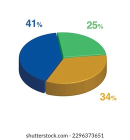 41 25 34 percent 3d Isometric 3 part pie chart diagram for business presentation. Vector infographics illustration eps.