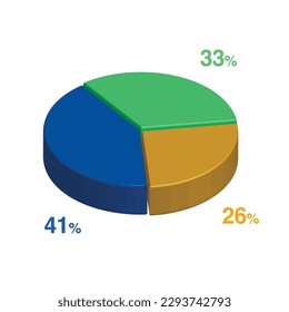 41 33 26 percent 3d Isometric 3 part pie chart diagram for business presentation. Vector infographics illustration eps.