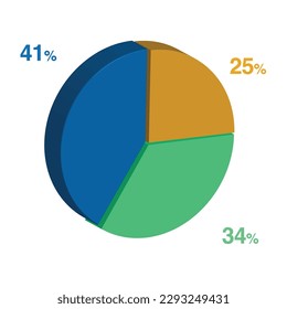 41 34 25 percent 3d Isometric 3 part pie chart diagram for business presentation. Vector infographics illustration eps.