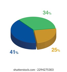 41 34 25 percent 3d Isometric 3 part pie chart diagram for business presentation. Vector infographics illustration eps.