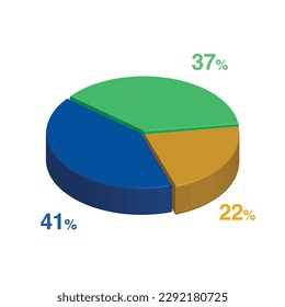 41 37 22 percent 3d Isometric 3 part pie chart diagram for business presentation. Vector infographics illustration eps.