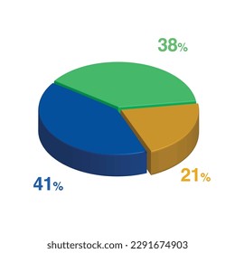 41 38 21 percent 3d Isometric 3 part pie chart diagram for business presentation. Vector infographics illustration eps.