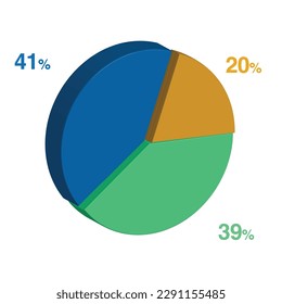 41 39 20 percent 3d Isometric 3 part pie chart diagram for business presentation. Vector infographics illustration eps.