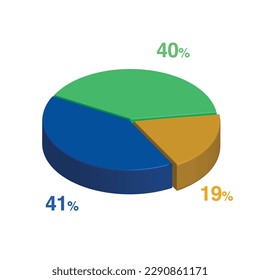 41 40 19 percent 3d Isometric 3 part pie chart diagram for business presentation. Vector infographics illustration eps.