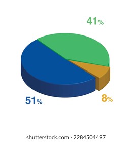 41 51 8 percent 3d Isometric 3 part pie chart diagram for business presentation. Vector infographics illustration eps.