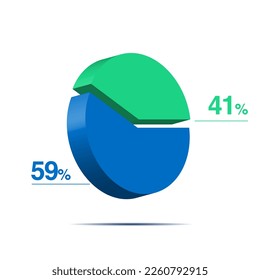 41 59 cuarenta y un cincuenta y nueve 3d Gráfico circular isométrico para presentación de negocios. Pasos de ilustración de infografía vectorial.