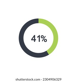 41% circle diagrams Infographics vector, 41 Percentage ready to use for web design.