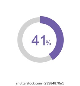 41% circle percentage diagrams, 41 Percentage ready to use for web design, infographic or business.