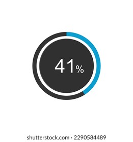 41% Loading. 41% circle diagrams Infographics vector, 41 Percentage ready to use for web design ux-ui.