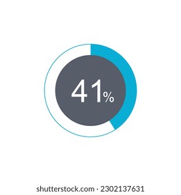 41% Loading. 41% circle diagrams Infographics vector, 41 Percentage ready to use for web design.