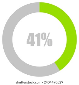 41% Loading. 41% circle diagrams Infographics vector, 41 Percentage ready to use for web design ux-ui