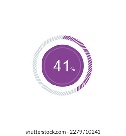 41% loading, icon pie purple chart 41 percent.