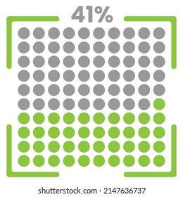 41% Loading. 41% progress bar Infographics vector, 41 Percentage ready to use for web design ux-ui