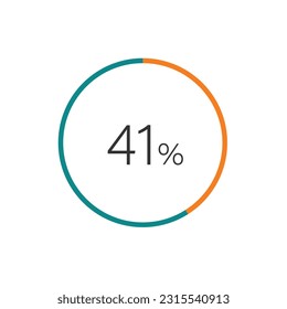 41% percent circle chart symbol. 41 percentage Icons for business, finance, report, downloading.