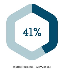 41 percent hexagon shape percentage diagram vector illustration,infographic chart.