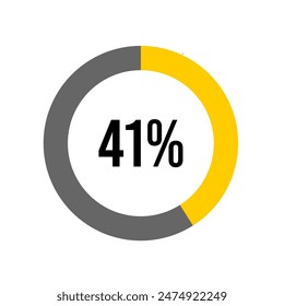 41 % Prozentdiagrammmeter von ready-to-use für Webdesign, Benutzeroberfläche oder Infografik -