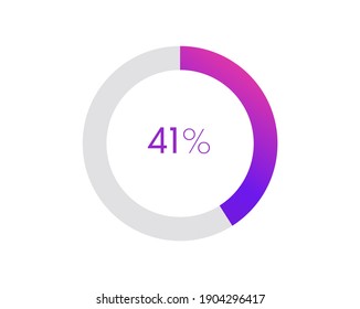 41 percent pie chart. Circle diagram business illustration, Percentage vector infographics