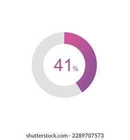 41% Percentage, 41 Percentage Circle diagram infographic.