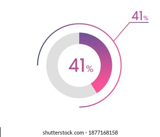 41 Percentage diagrams, pie chart for Your documents, reports, 41% circle percentage diagrams for infographics