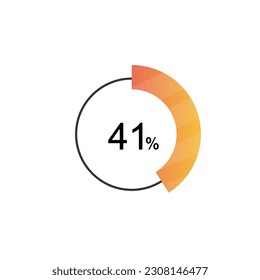 41 Percentage diagrams, pie chart for Your documents, reports, 41% circle percentage diagrams for infographics.