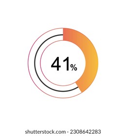 41 Percentage diagrams, pie chart for Your documents, reports, 41% circle percentage diagrams for infographics.