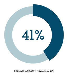 41 percent,circle percentage diagram vector illustration,infographic chart.