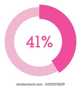 41 percent,pink circle shape percentage diagram vector,circular infographic chart.