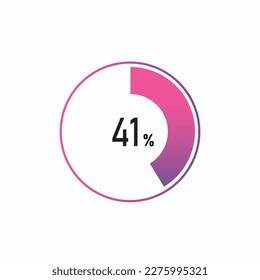 41 percents pie chart infographic elements. 41% percentage infographic circle icons for download, illustration, business, web design.