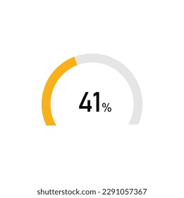 41 percent,semicircle shape percentage diagram symbol,transparent background.